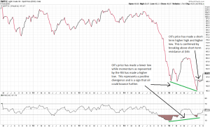 benchmark returns