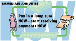 immediate annuity