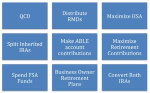 reminders on how to utilize tax advantaged accounts