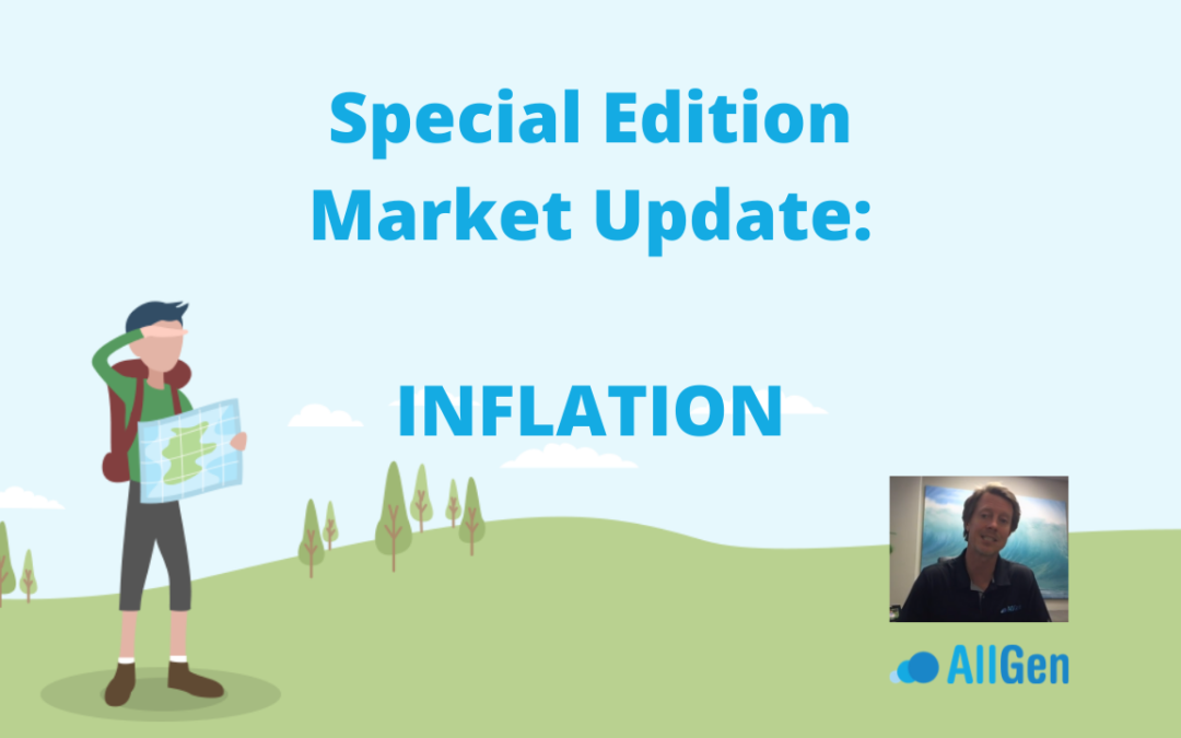 Special Edition Market Update: Inflation