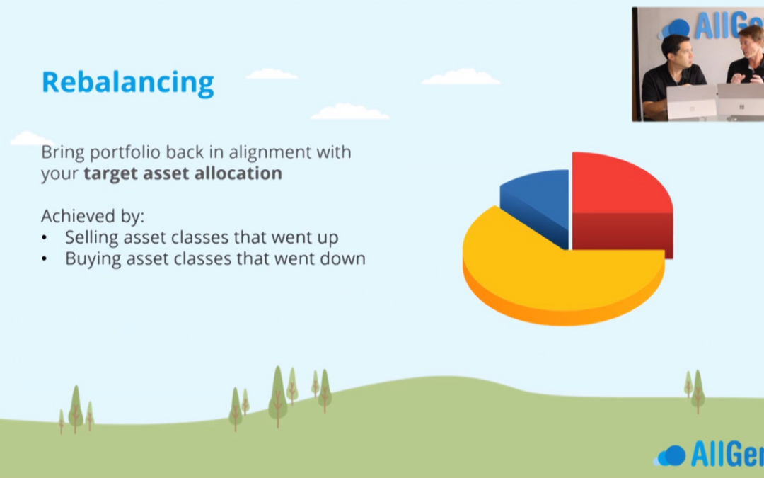 Maximize Your Investments: Rebalancing