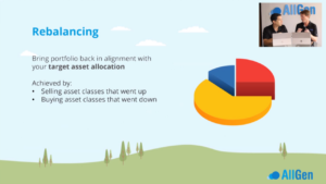 Rebalancing to Maximize Invetments