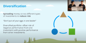 Diversification Helps You Maximize Investments