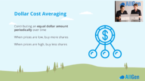 Dollar Cost Averaging