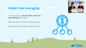 Dollar Cost Averaging explanantion