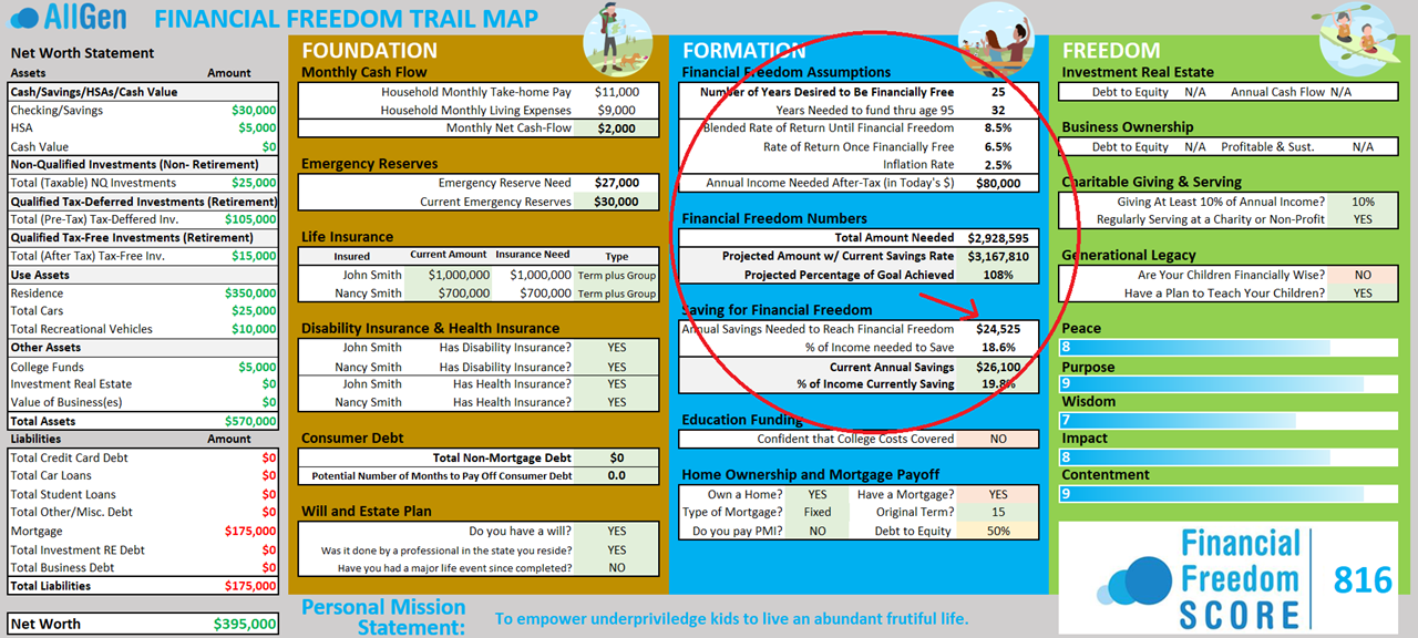 trail map