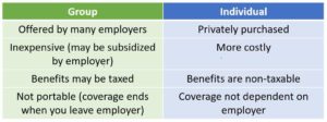 group_v_ind_disability