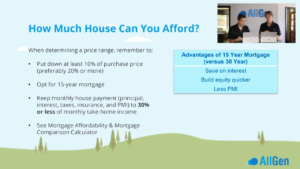 How much house can you afford