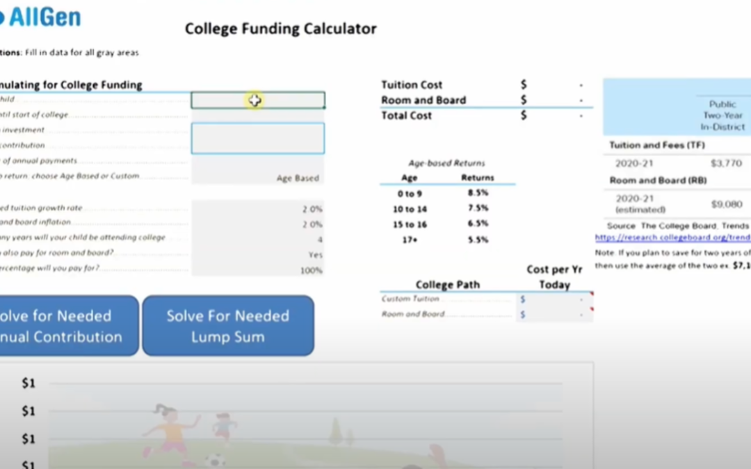 college-funding-calculator