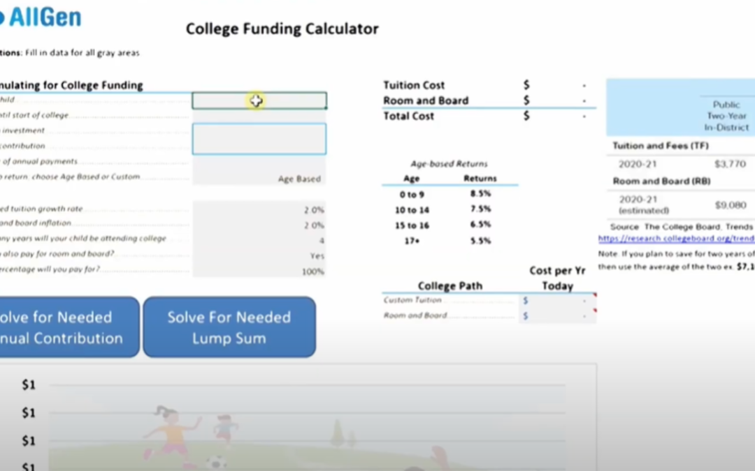 College Funding Calculator Tutorial