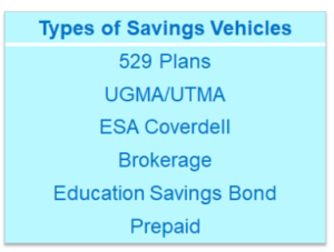 College Funding: Types of Savings Vehicles