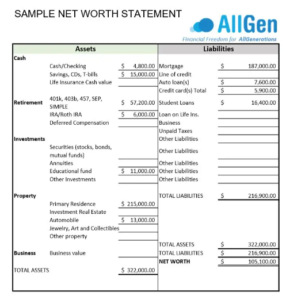 sample net worth statement