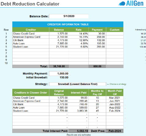 a sample of AllGen's Debt Reduction Calculator to show an example of how to use it to reduce and eliminate consumer debt