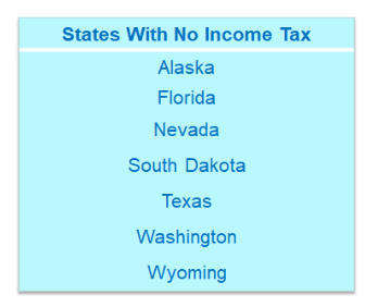 a list of states with no income tax