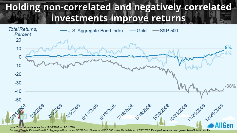 The stocks that could boost your retirement fund 900%